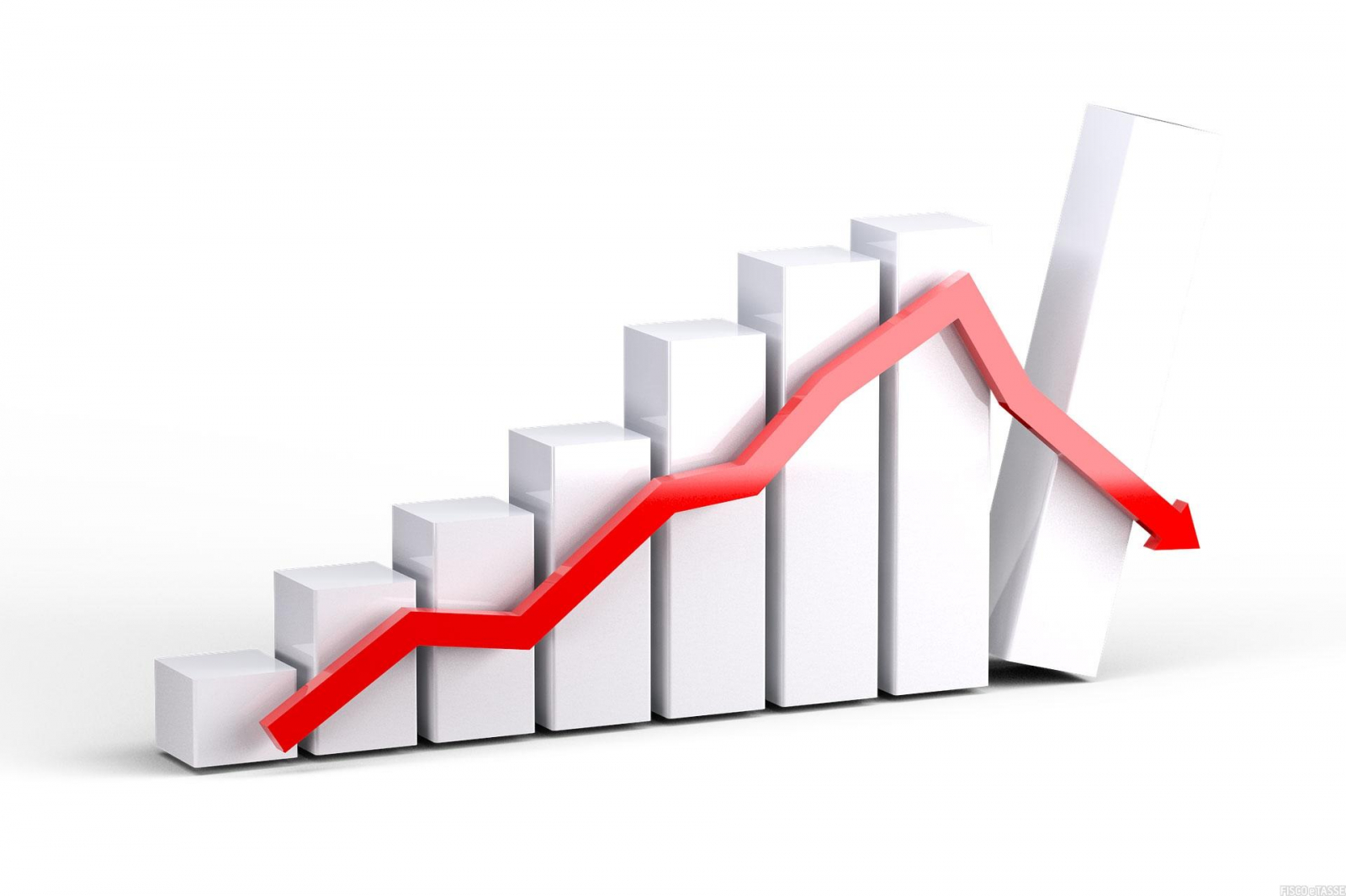 CRISI D'IMPRESA, COSA CAMBIA PER L'IMPRENDITORE